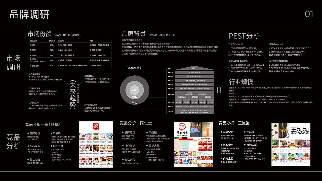 养元方养生饮品
