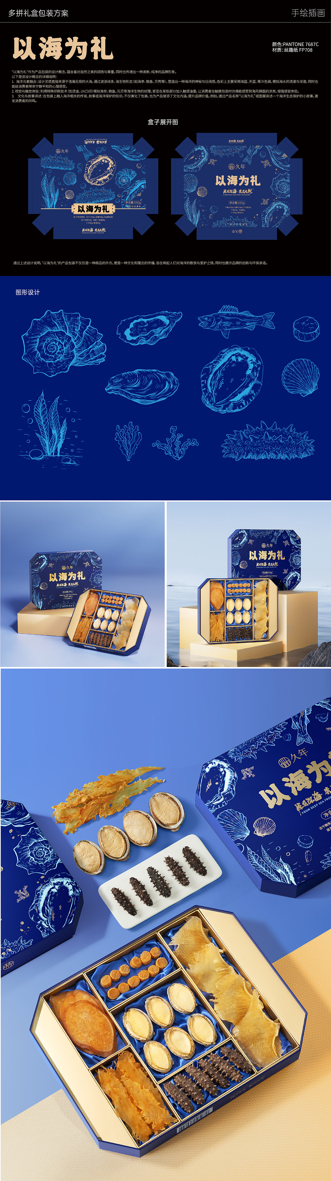 金丝燕窝礼盒
